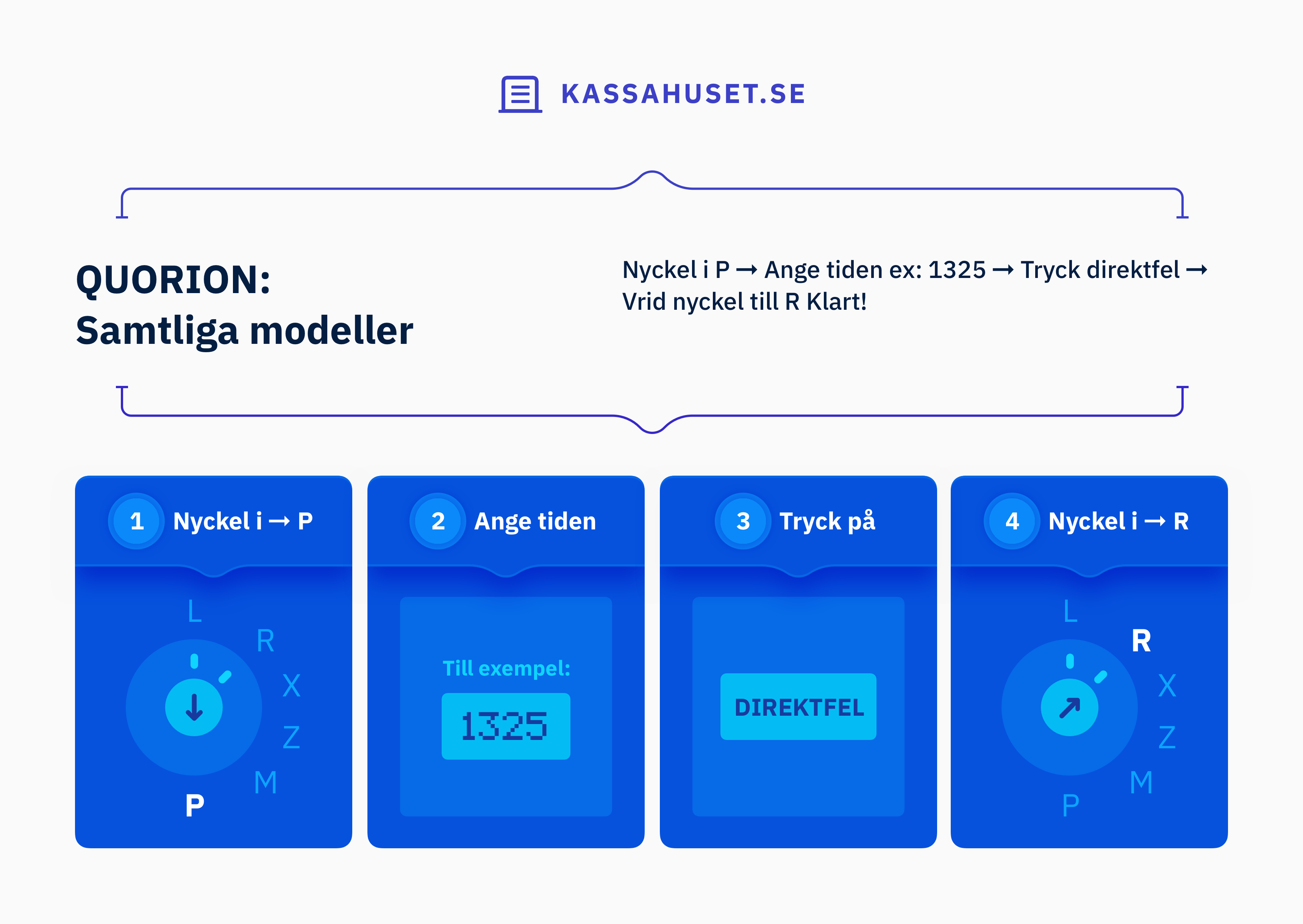 Ändra tiden i QUORION samtliga kassaregister modeller 