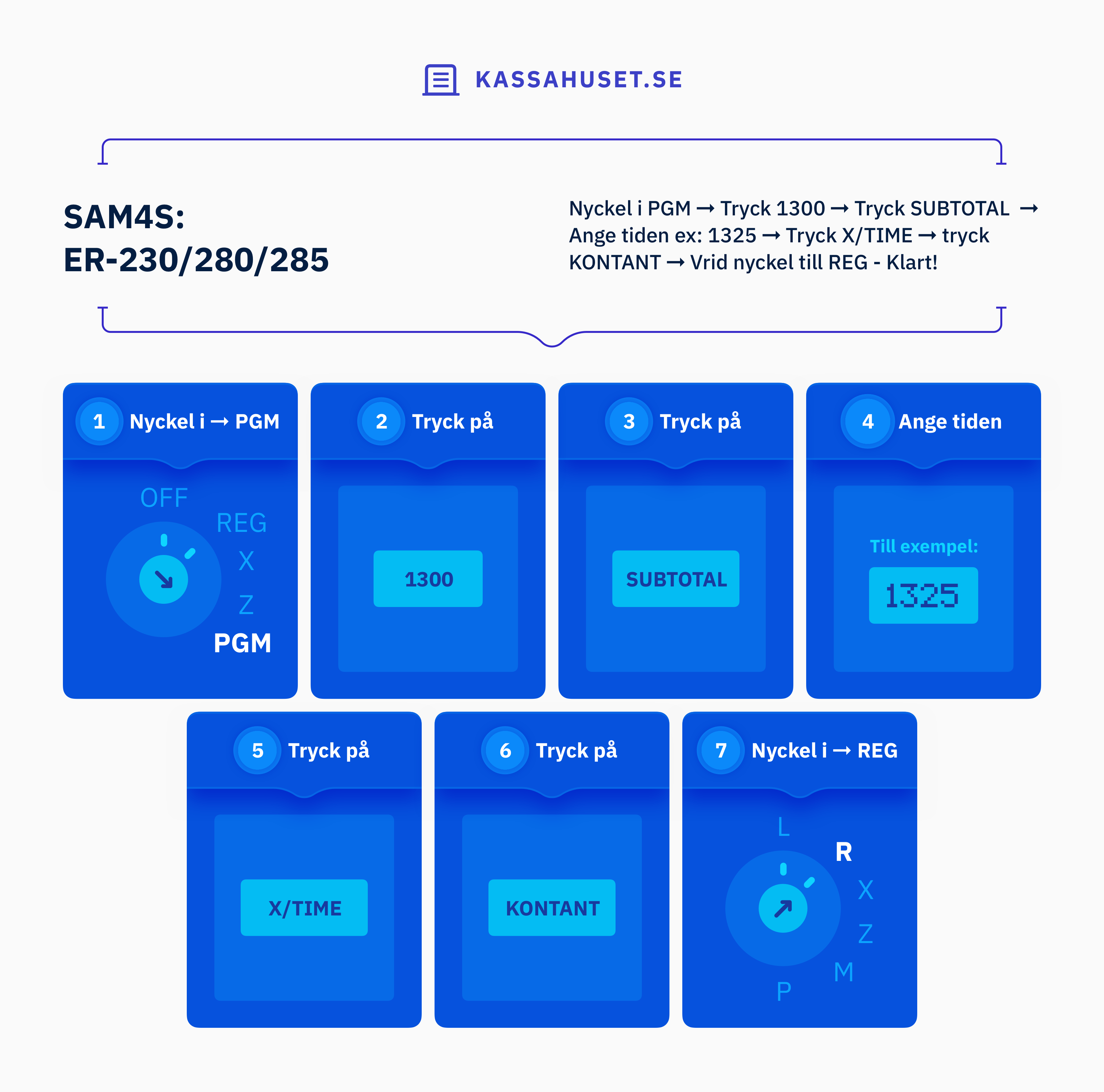 Ändra tiden i SAM4S ER-230 - ER-280 och ER-285 kassaregister